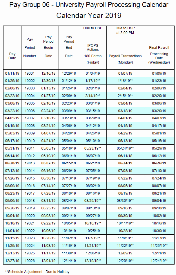 Pay Group 06 University Biweekly Payroll Processing C