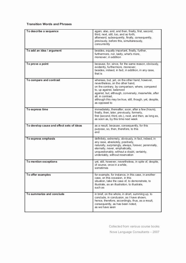 011 essay example phrases for essays transitions transition list of transitional words writing pdf an