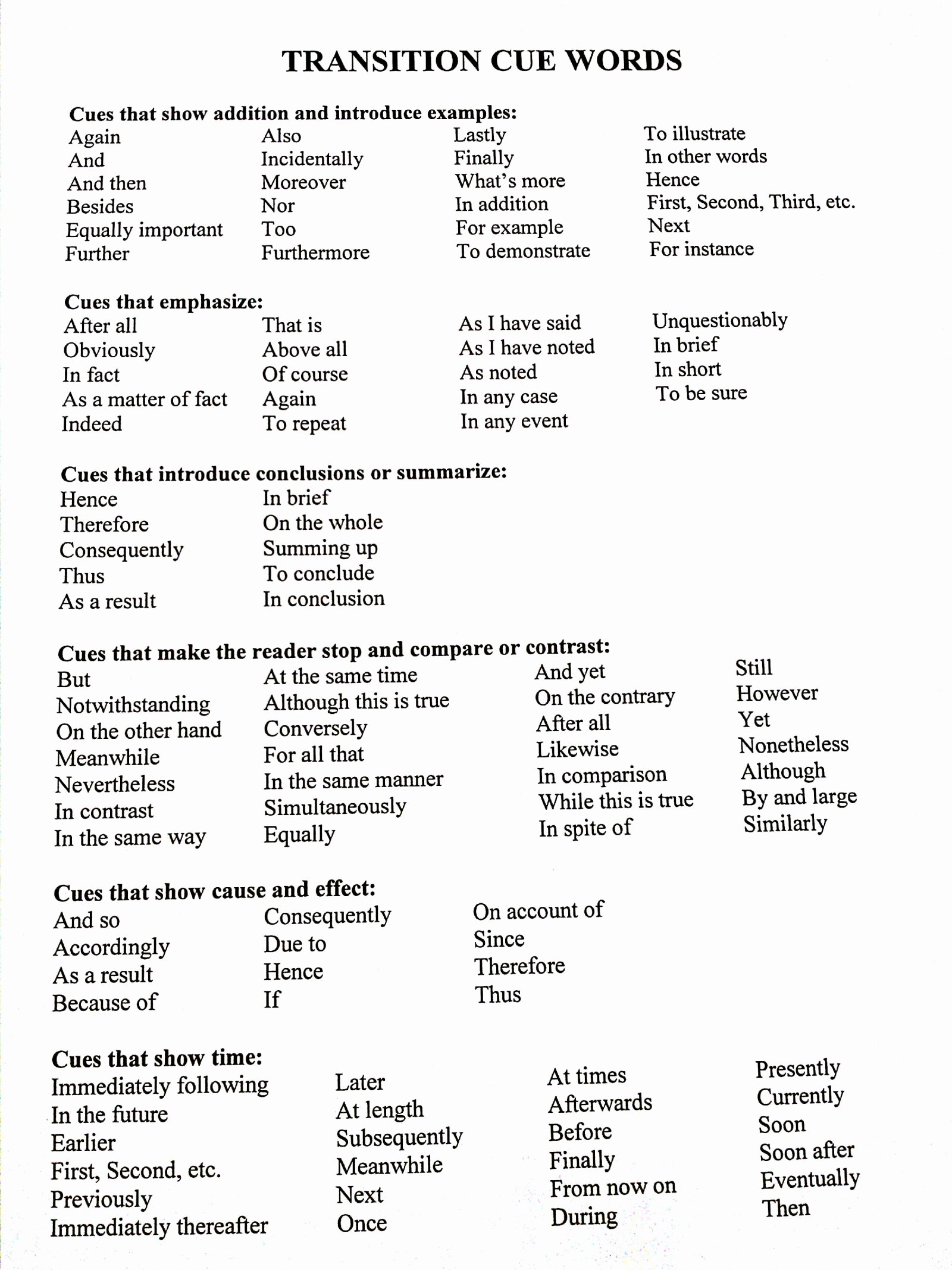 Argumentative Essay Transition Words Pdf Peterainsworth