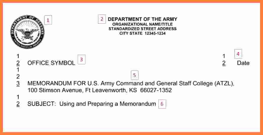 Army Memorandum for Record Template Beautiful 9 Memorandum for Record Army