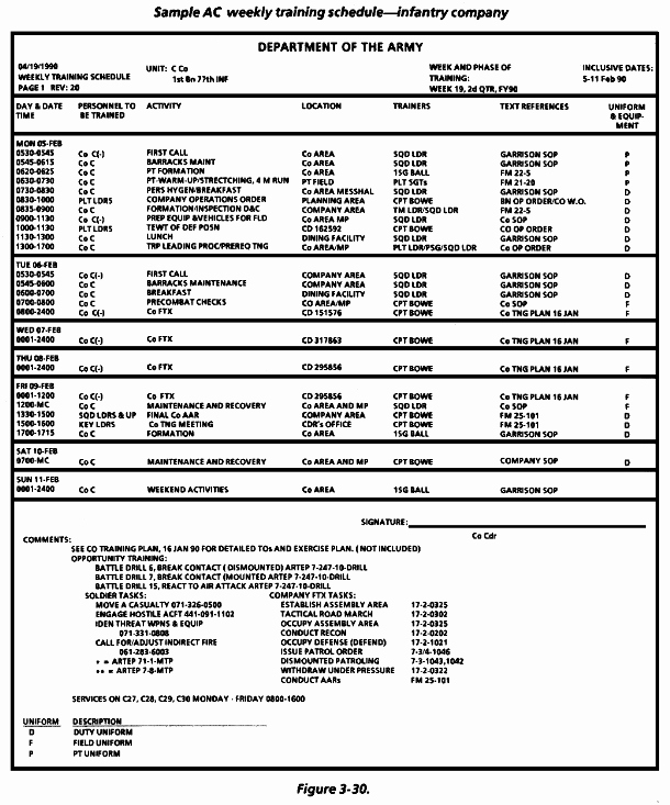 28 images of military reserve training plan template 5824