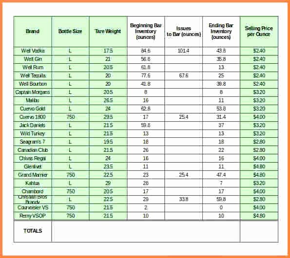 Bar Inventory Template Unique Free Restaurant Spreadsheets Of Bar Inventory Template 