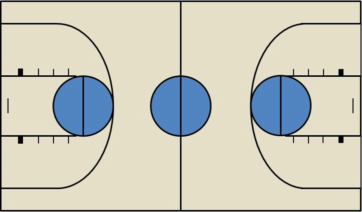 post basketball court template in word