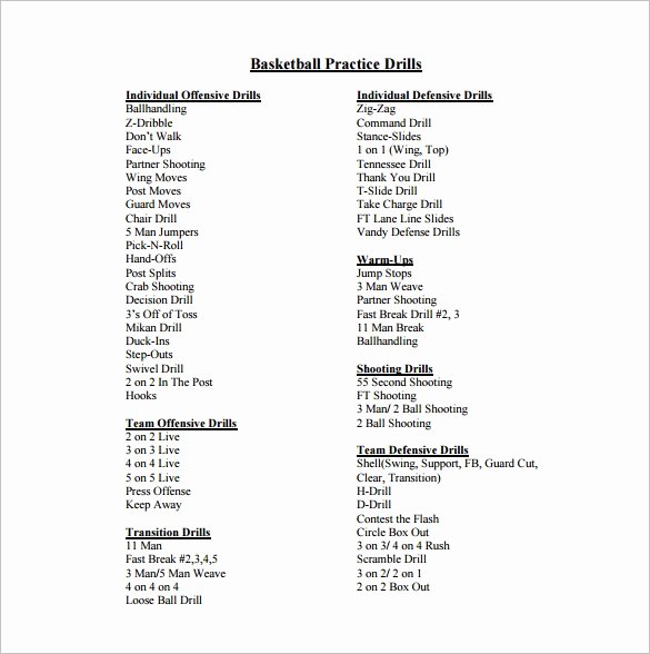 basketball practice plan template