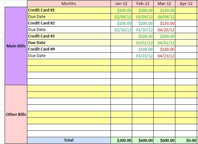 how do you make sure your bills are paid on time