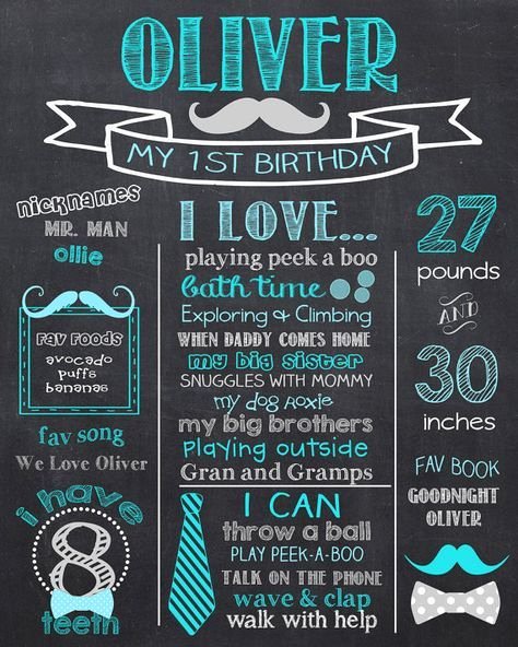 first birthday chalkboard