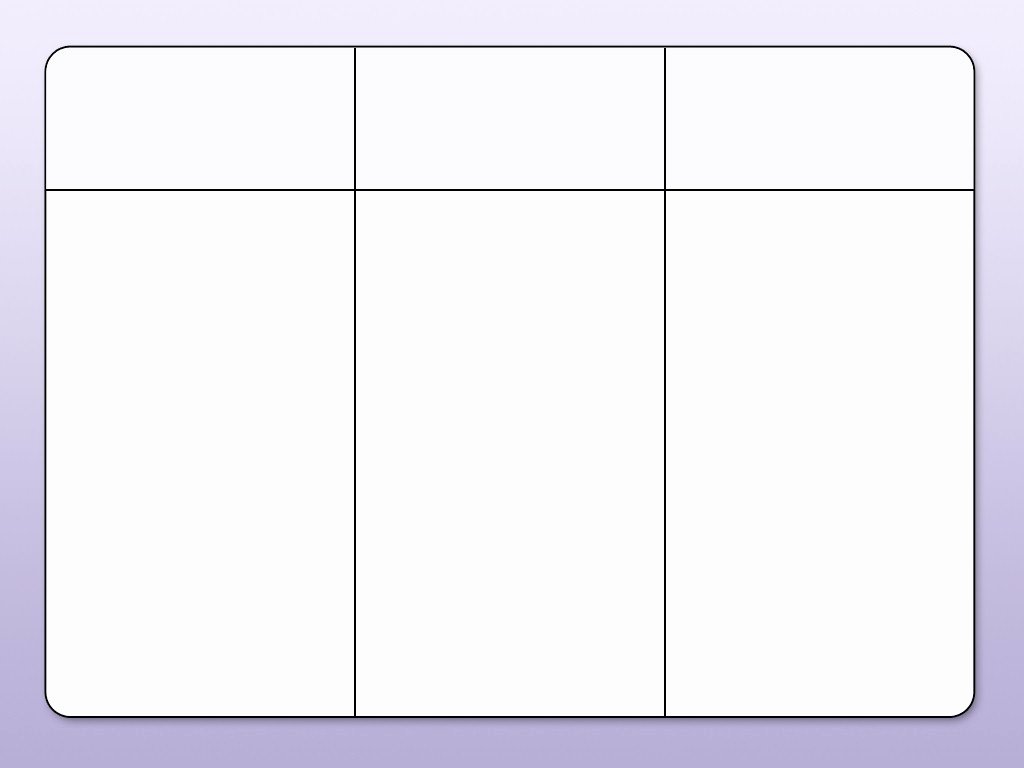 post printable column template 5 columns