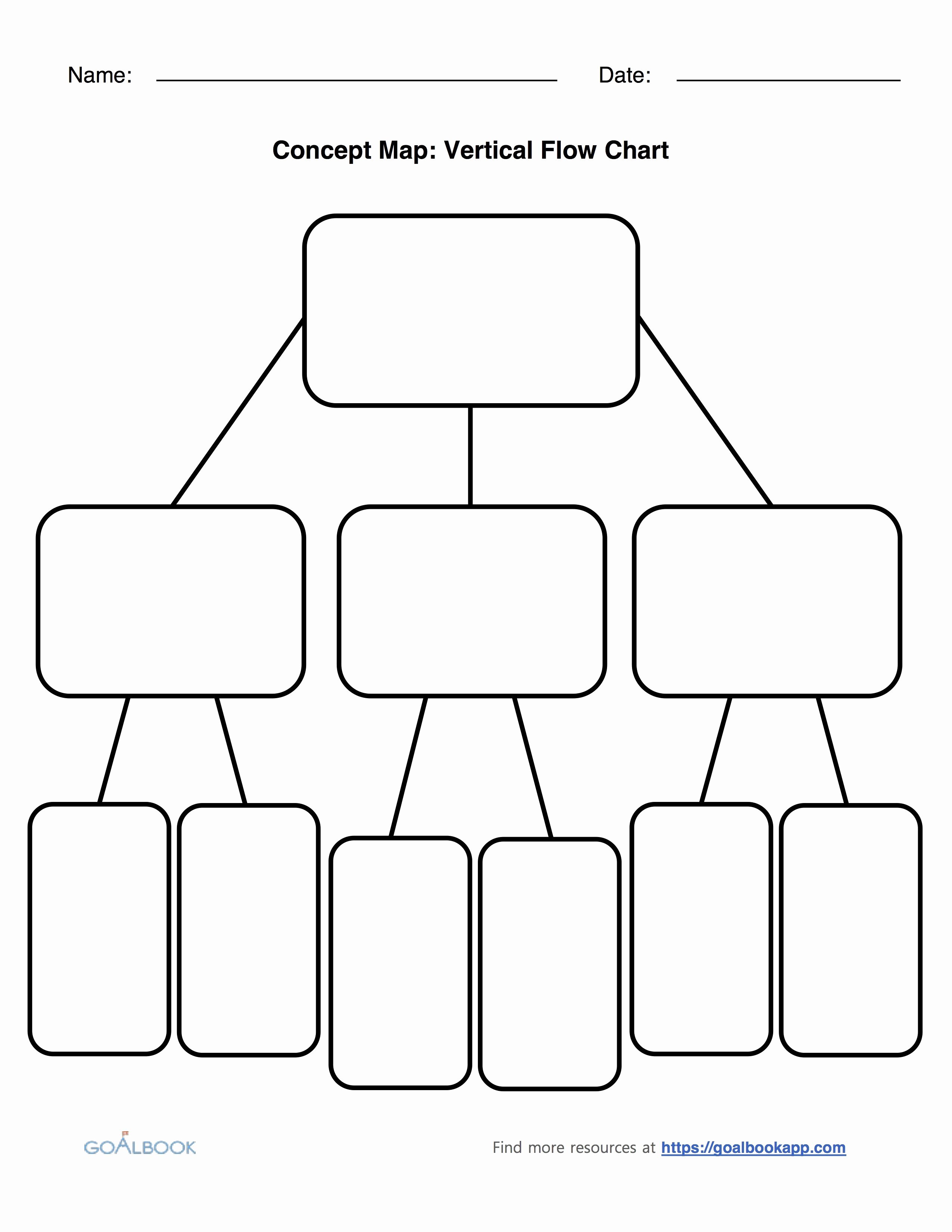 blank flowchart templates word