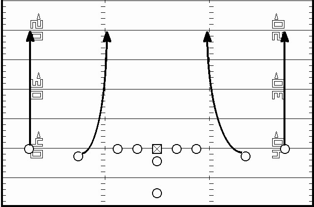 football play diagram template