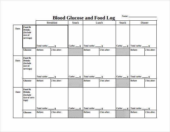 food log template