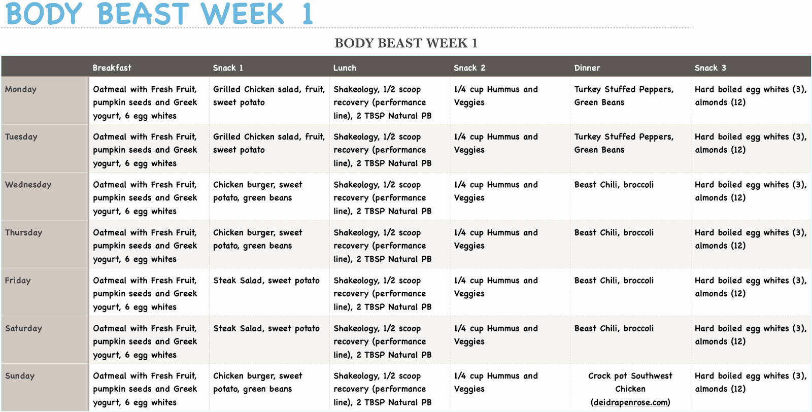 Body Beast Meal Plan Spreadsheet