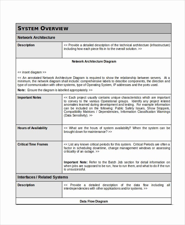 word manual template