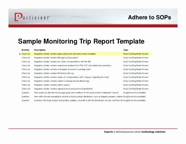 supplier site visit report template