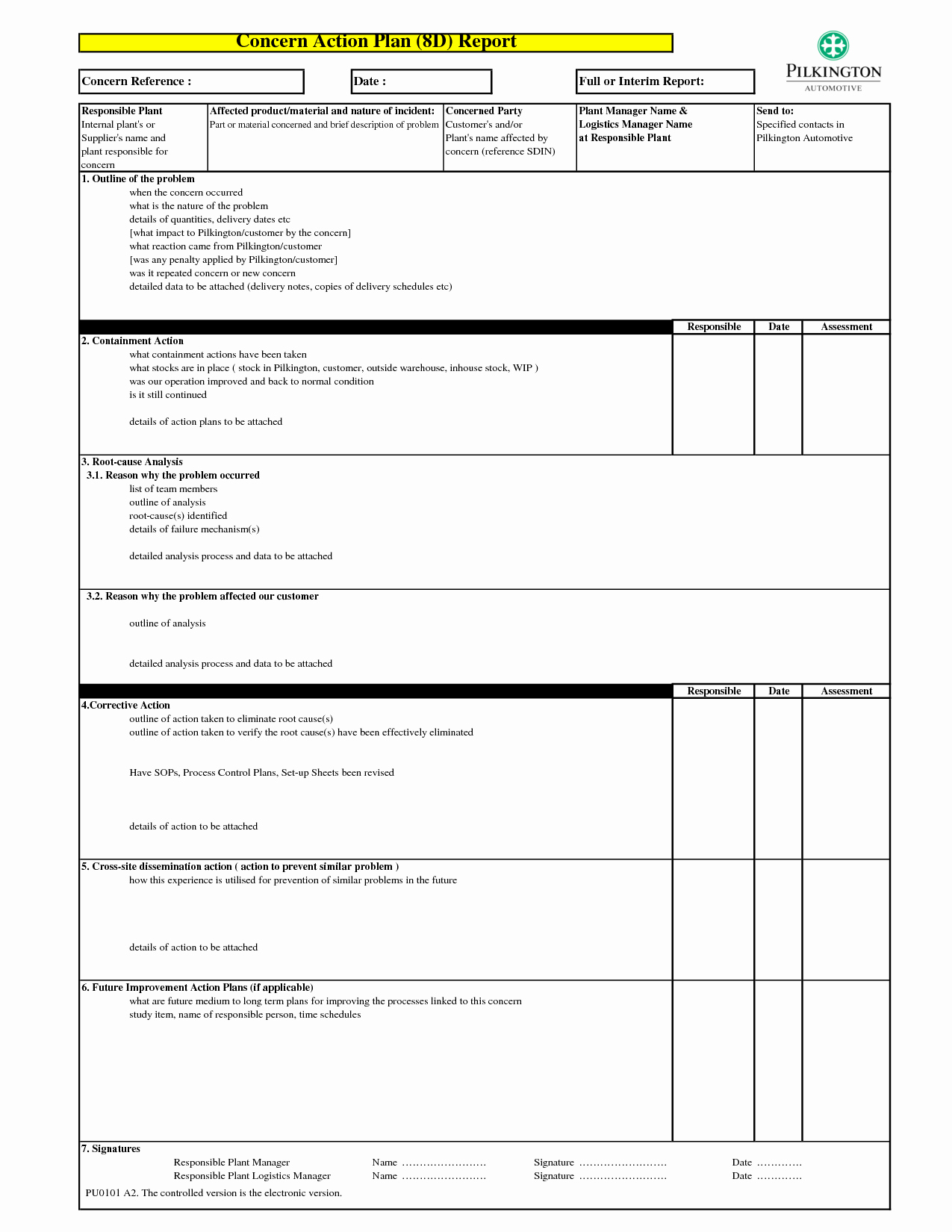  Capa Report Template 