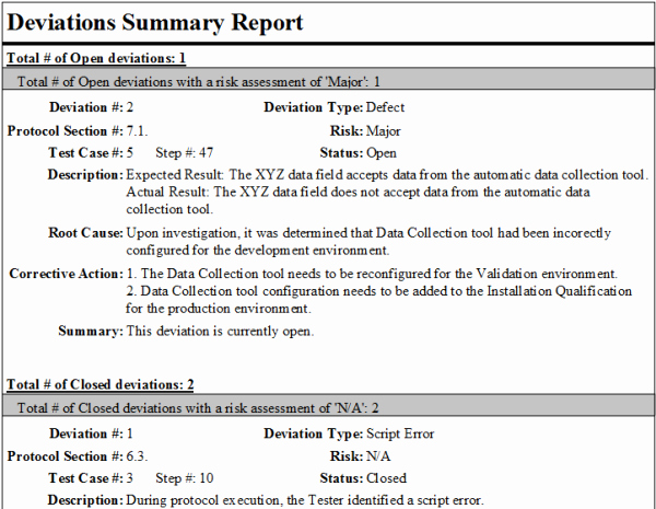 15 images of deviation report template 5663