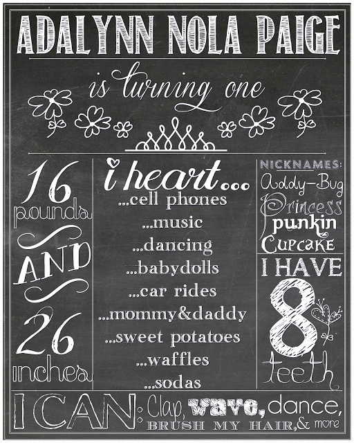 Chalkboard Birthday Sign Template Lovely Printable Chalkboard Sign Tutorial with Free Photo Editing