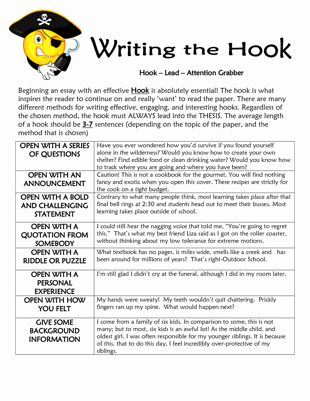 Opinion Writing Hook Examples