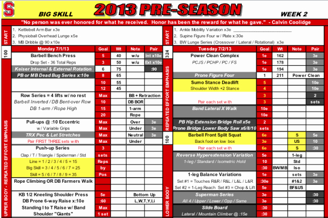 college football workout program pdf