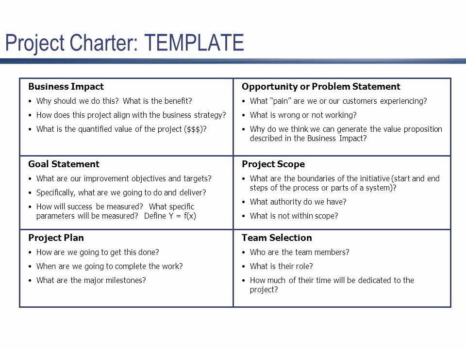 Company Charter Example