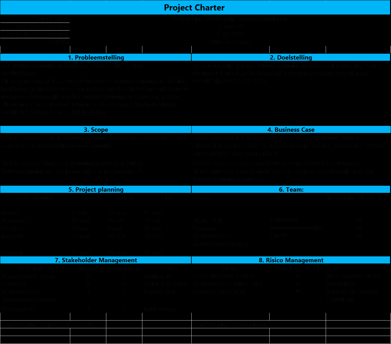 company charter template inspirational pin by marc palos on six sigma of company charter template