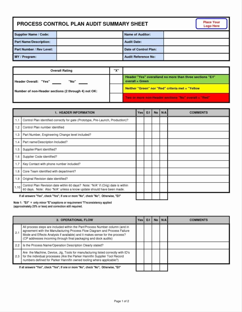 pliance audit report sample pliance audit report sample