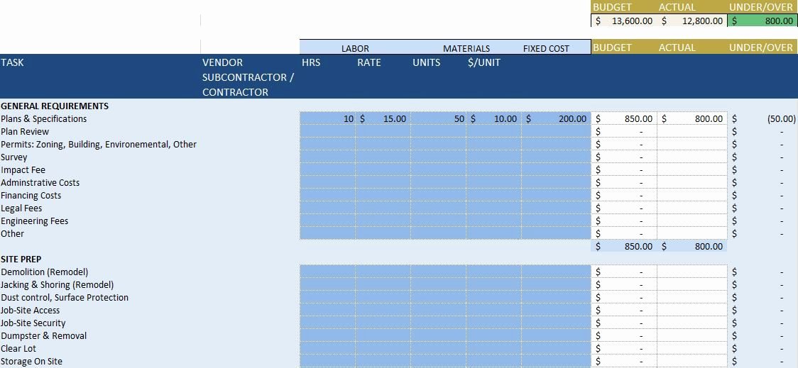 construction checklist template excel awesome free construction project management templates in excel of construction checklist template