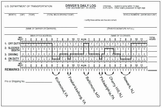 truck driver log book excel template