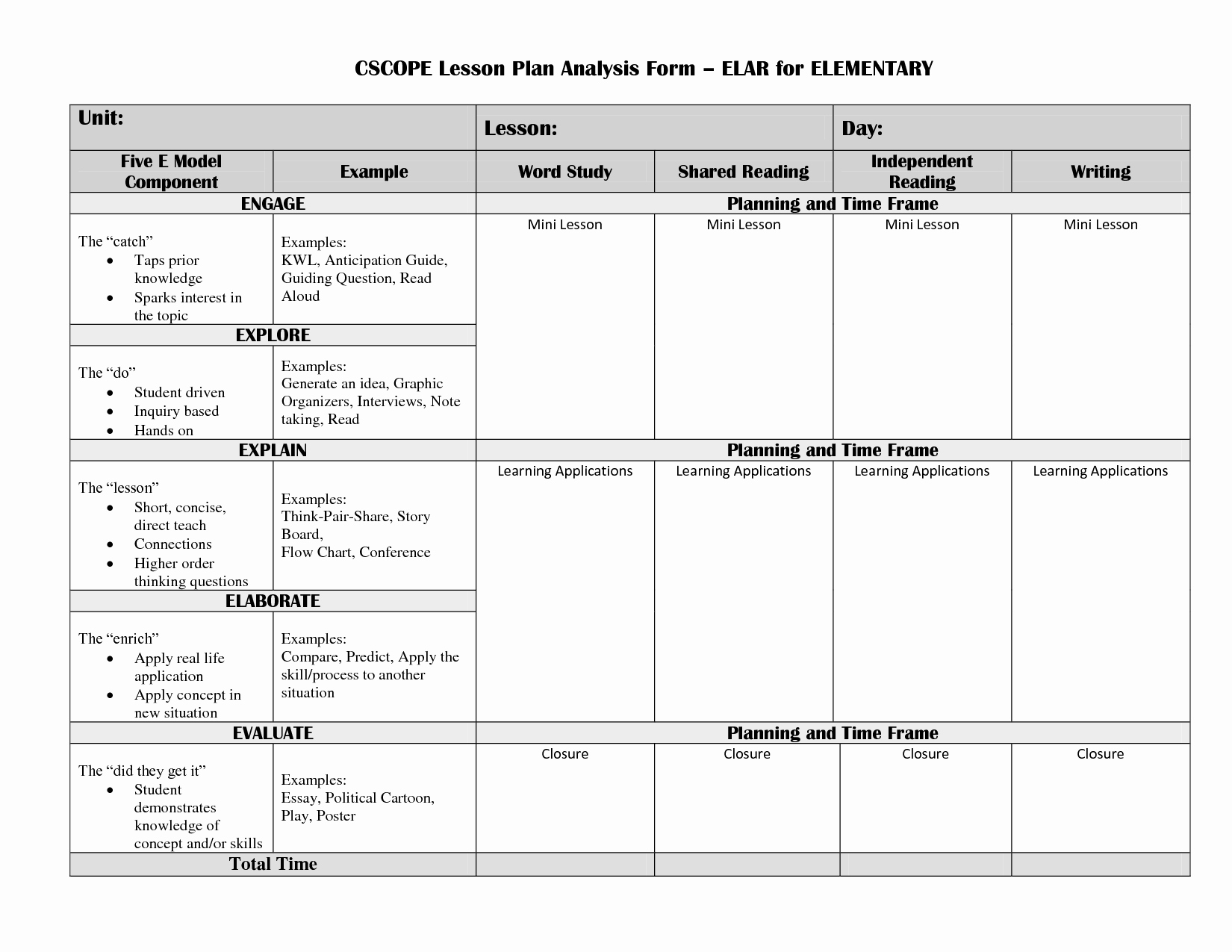 Lesson Plan Format Example Elementary