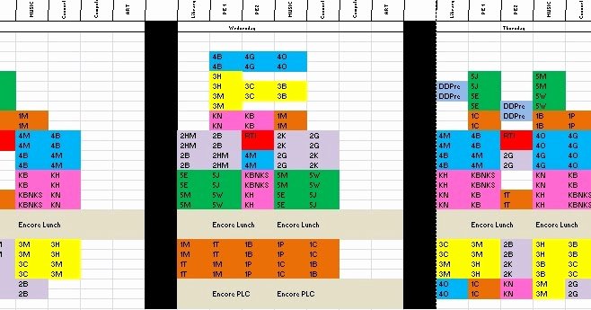 creating school master schedule ment form