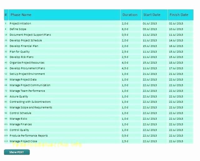 employee productivity tracking template