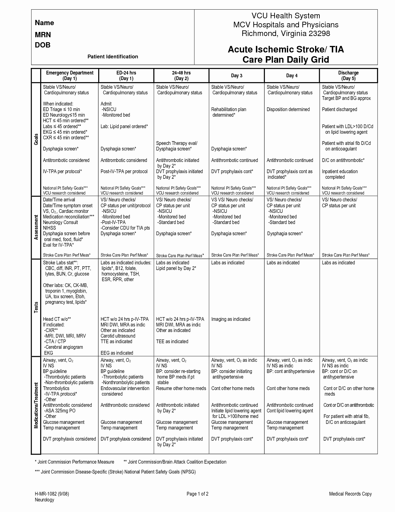 Examples Of Nursing Care Plans for Constipation ...