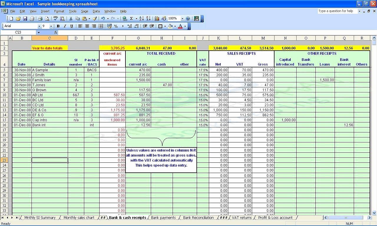 Return of accounts