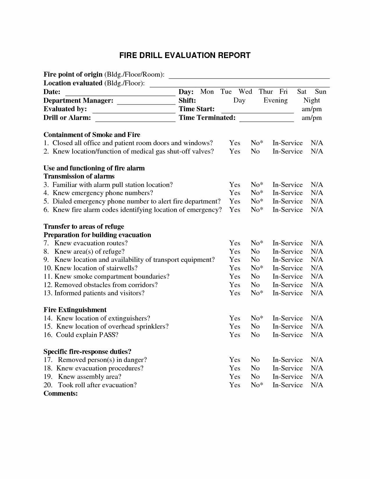 post fire drill report