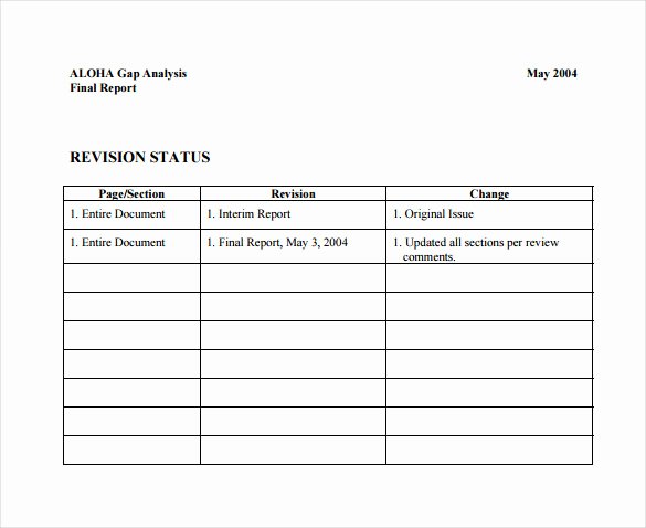 skills gap analysis template