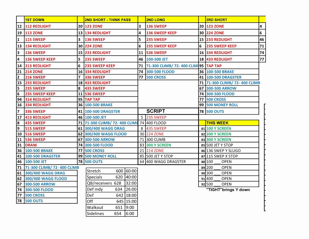 football play chart template