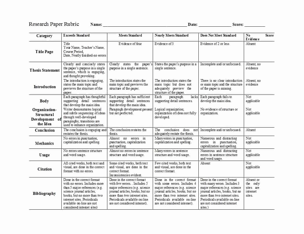 rubric templates