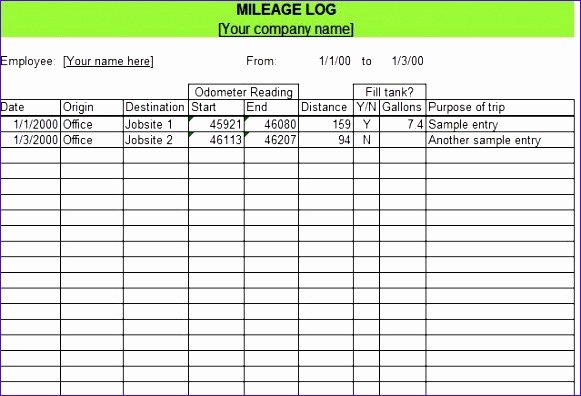 mileage template excel g6150