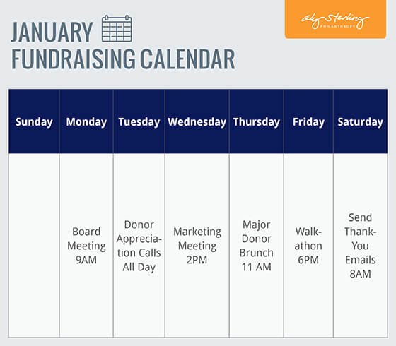 fundraising plan template