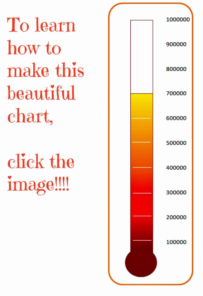 fundraising thermometer template excel luxury creating a thermometer graph or chart template in excel of fundraising thermometer template