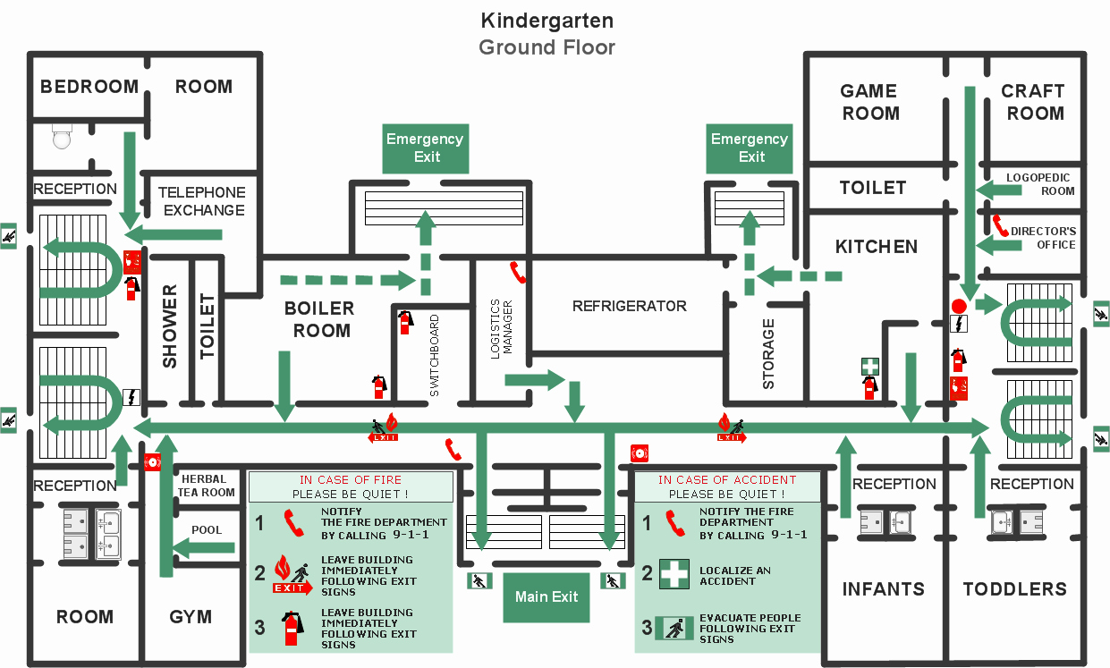 image of a emergency plan