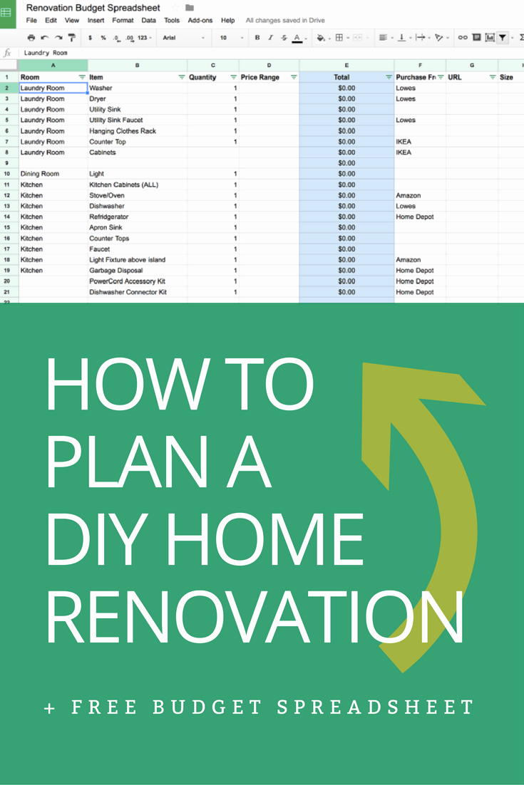 Home Renovation Checklist Template Fresh How to Plan A Diy Home Renovation Bud Spreadsheet