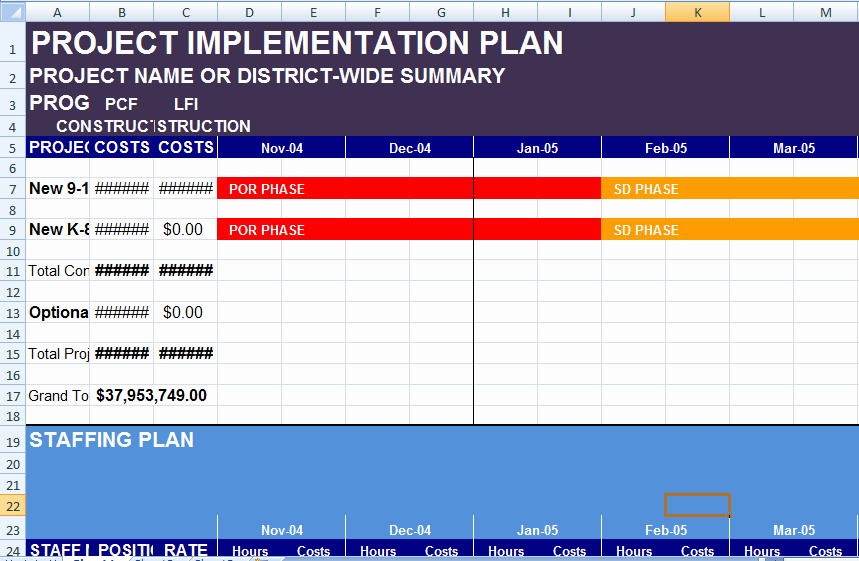 Implement plan. Project implementation Plan. Project implementation Plan renting out. Implementation Plan в строительстве что это. What is an implementation Plan.