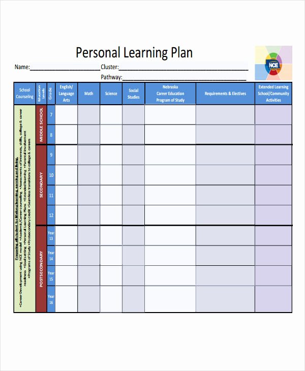 learning plan template