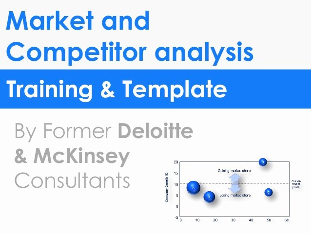 market petitor analysis template in ppt