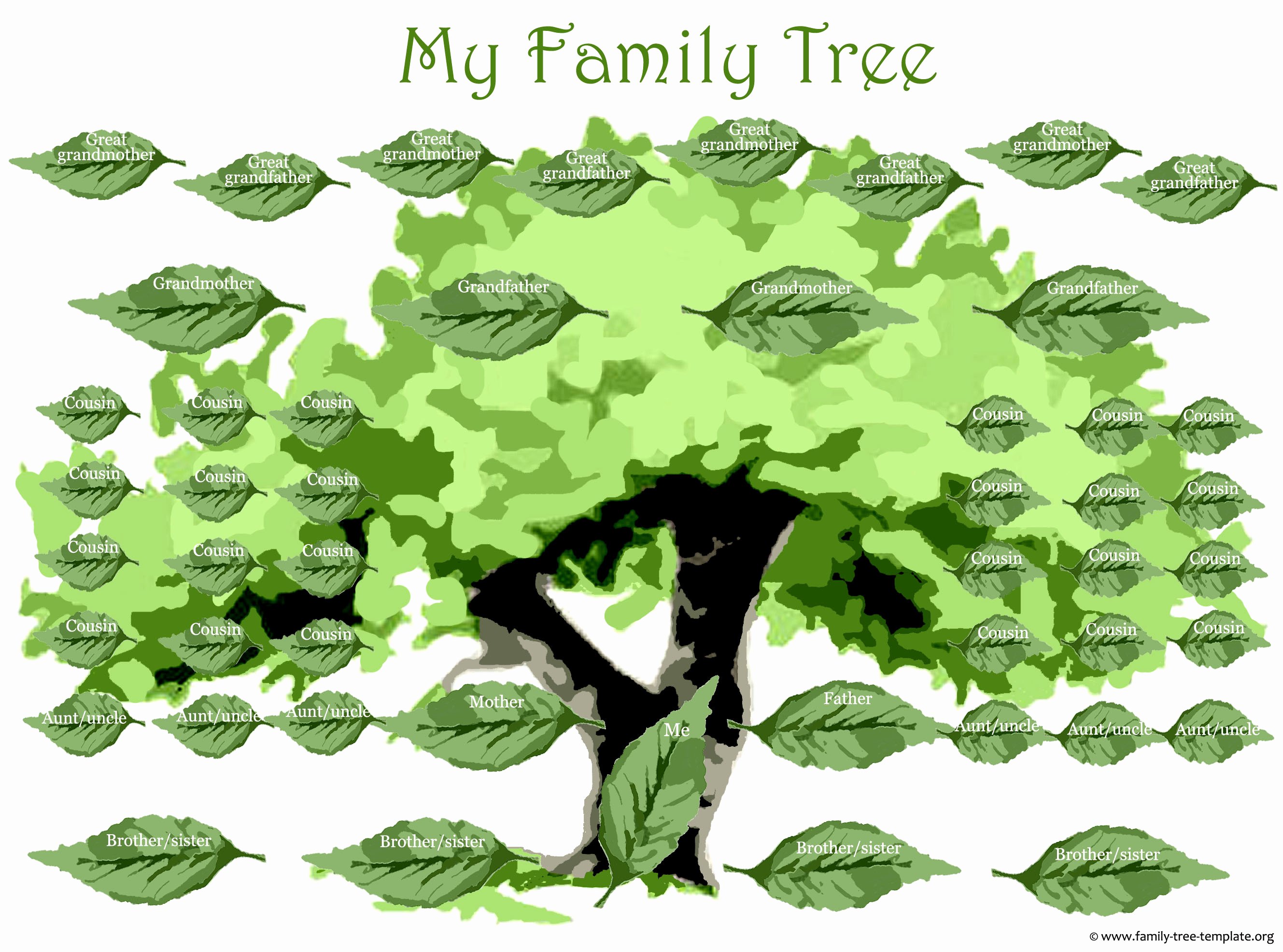 family tree forms