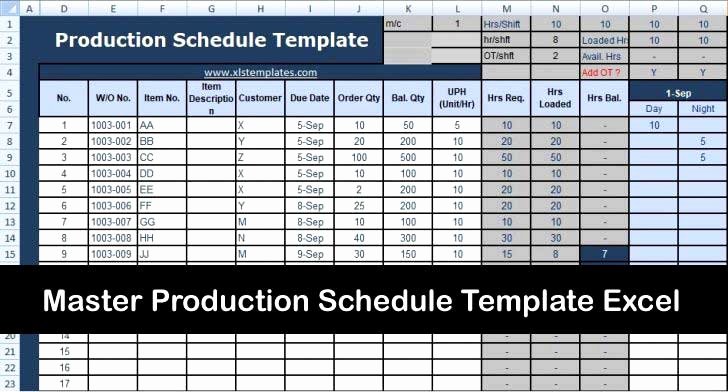 Master Schedule Template Awesome Master Production Schedule Template Excel