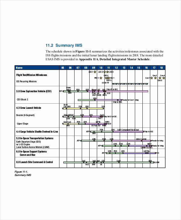 master schedule