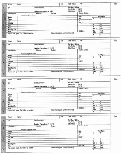 Med Surg Report Sheet