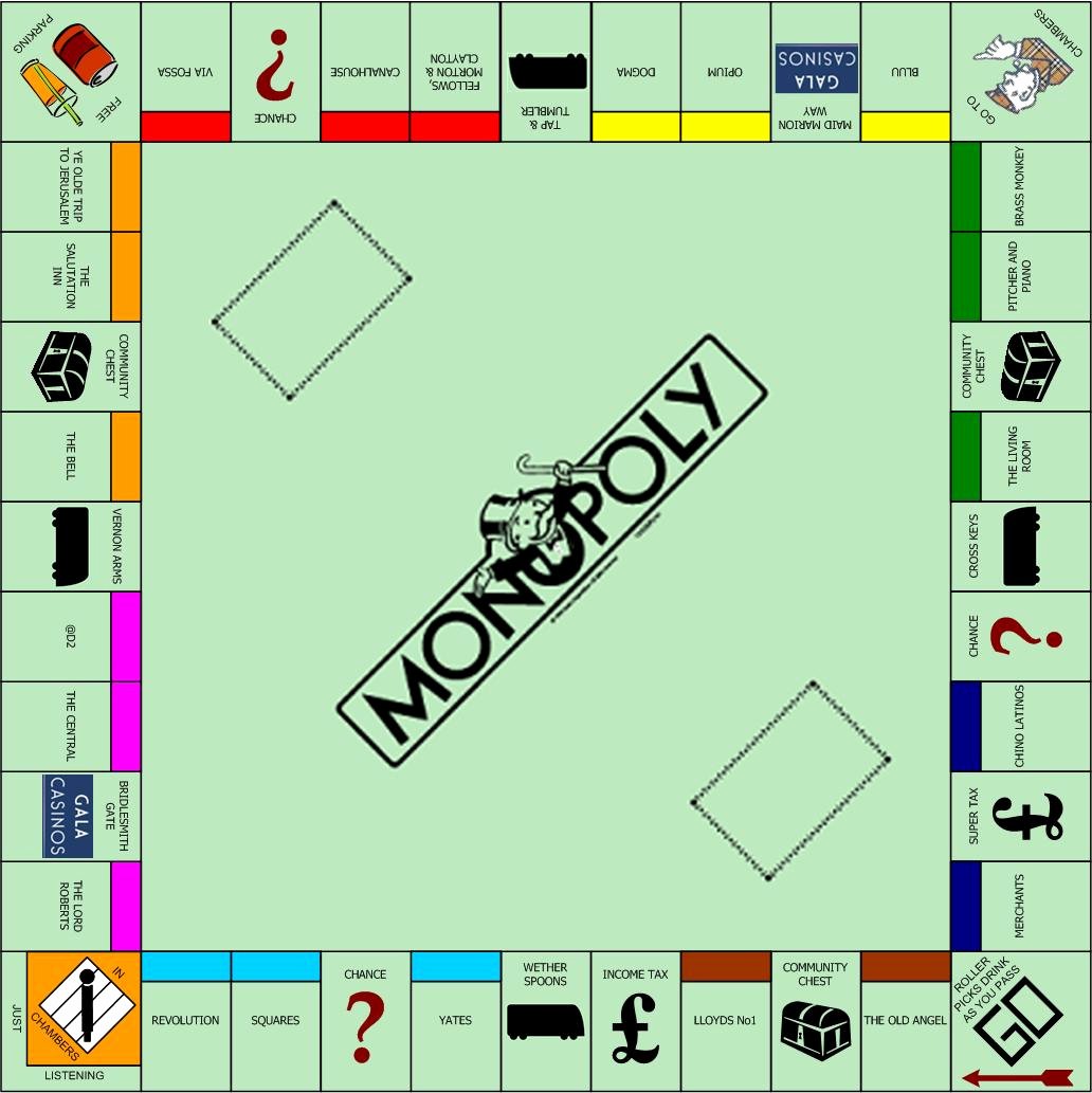 Monopoly board original english monopoly board - honlion