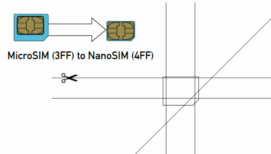 micro sim card to nano sim card